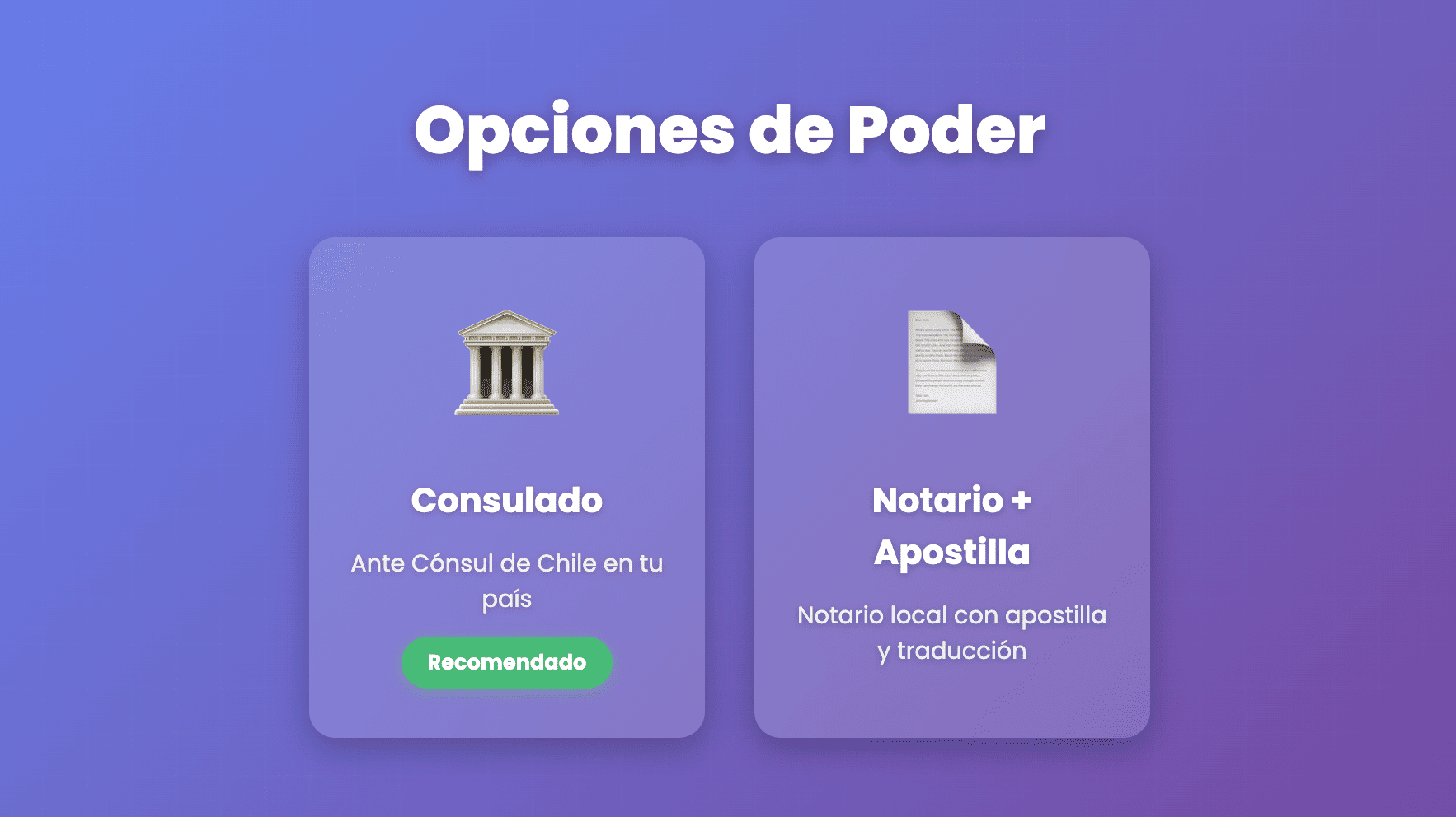 Costos habituales de escrituración, inscripción y gastos operacionales